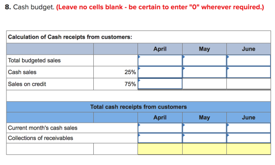 8. Cash budget. (Leave no cells blank - be certain to enter O wherever required.) Calculation of Cash receipts from custome