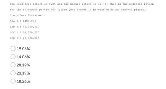 The risk-free return is 5.0% and the market return is 12.7%. What is the expected return for the following portfolio? (State