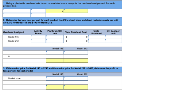 1. Using a plantwide overhead rate based on machine hours, compute the overhead cost per unit for each product line. 01 2. De