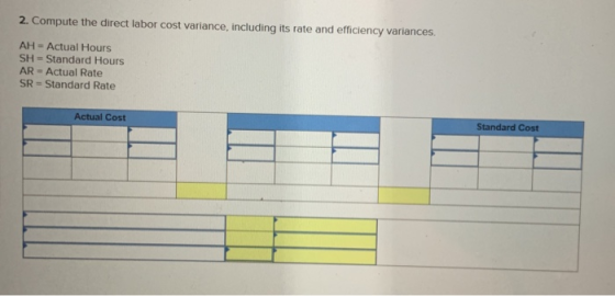 2. Compute the direct labor cost variance, including its rate and efficiency variances. AH - Actual Hours SH - Standard Hours