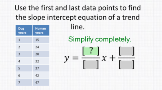 Use the first and last data points to find the slope interce pt equation of a trend line. Dog Human years years Simplify comp