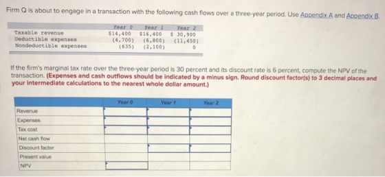 Firm Q is about to engage in a transaction with the following cash flows over a three-year period. Use Appendix A and Appendi
