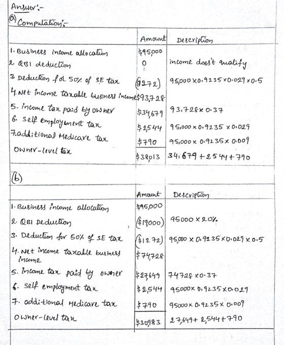 Compulalion Amou QBi deduc income doest amatif 9SpooXo,1235 xD.o21 x0.5 we tax. pad 범 owner 6- selp employlmtvt tax addition ol) Hedcarı tar 与34679 | 추왹54y | 95,000 x 0,9235x 0,029 $710 5,o00 x 0.9135 x o ooj 438p13 34i619+5470 0) 45000 3. De dudion for 50% f. selp employmt tax additiovna Hldicare tax O Wner-levil tavi 누30983 | £3649+ 2,544+990