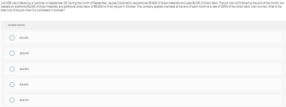 Job A3B was ordered by a customer on September 25. During the month of September, Jaycee Corporation requisitioned $1.600 of