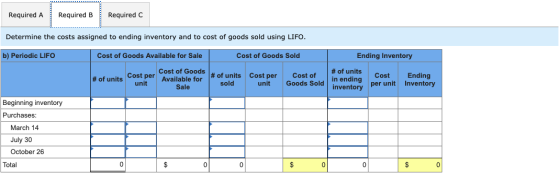 Required A Required B Required C Determine the costs assigned to ending inventory and to cost of goods sold using LIFO. b) Pe