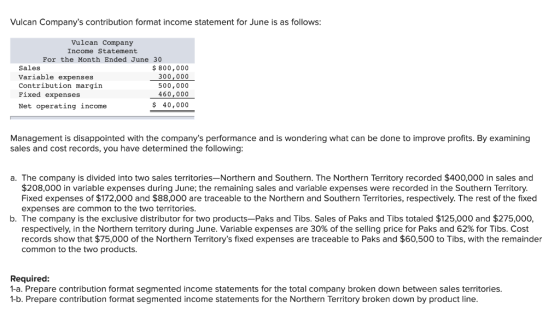 Vulcan Company s Contribution Format Income Statement For June Is As 