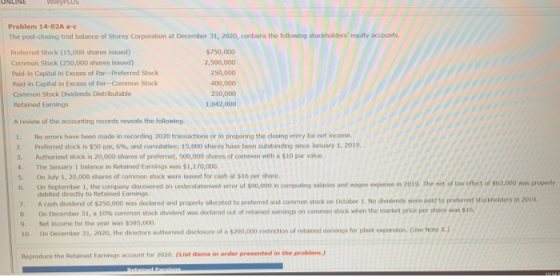 Problem 14-02Aa-c The post-closing trial balance of Storey Corporation at December 31, 2020, contains the following stockholders equity accounts. Preferred Stock (15,000 shares issued) Common Stock (250,000 shares Issued) Paid-in Capital in Excess of Par-Preferred Stock Paid-in Capital in Excess of Par-Common Stock Common Stock Dividends Distributable Retained Earnings $750,000 2,500,000 250,000 400,000 250,000 1,042,000 A review of the accounting records reveals the following 1. No errors have been made in recording 2020 transactions or in proparing the closing entry for net income. 2. Preferred stock is $50 par, 6%, and curmulative; 15,000 shares have been outstanding since laniery 1,2019. 3. Authorized stock is 20,000 shares of preferred, 500,000 shares of common with a $10 par value 4. The January 1 balance in Retained Earnings was $1,170,000. 5. On July 1, 20,000 shares of common stock were issued for cash at $16 per share 6. on September I, the company discovered an understaterment error of $90,000 m conputing sualaries and wages oxpense in 2019. The set of taox offect of $63,000 was property . A cash dividend of $250,000 was declared and property allocated to preferred and common stock on October 1. No dividends were pold to preferred stockholders in 2019 8 On December 31, n 10% connnon stock dividend was declared out of retained earnings on cornmon stock when the market price per share was si debited diredtly to Retained Earnings 9 Net income for the year was $585,000 10 On December 31, 2020, the directors authorized disclosure of a $200,000 restisction of retained earnings for plant expansion (Use Noto X.) Reproduce the Retained Earnings account for 2020,(List items in order presented in the problem)