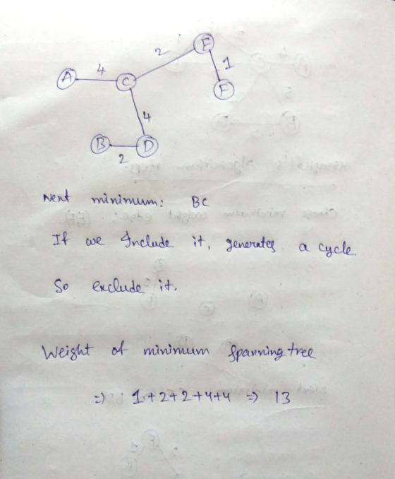 4 2 weAncludea cycle So exclude minimum