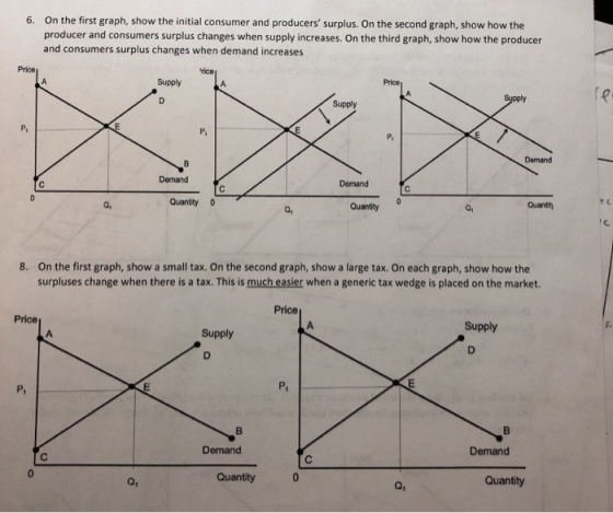 6. On the first graph, show the initial consumer and producers surplus. On the second graph, show how the producer and consu