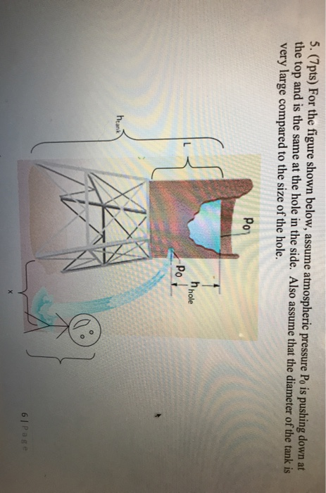 5. (7pts) For the figure shown below, assume atmospheric pressure Po is pushing down at the top and is the same at the hole i