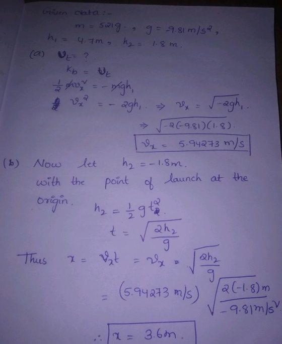 (a) ? b=0と (b) Aloo let h2 =-1.8肌 uoith the Point launch at the a C-1.8) m Vー9.glm)s 594213 ms