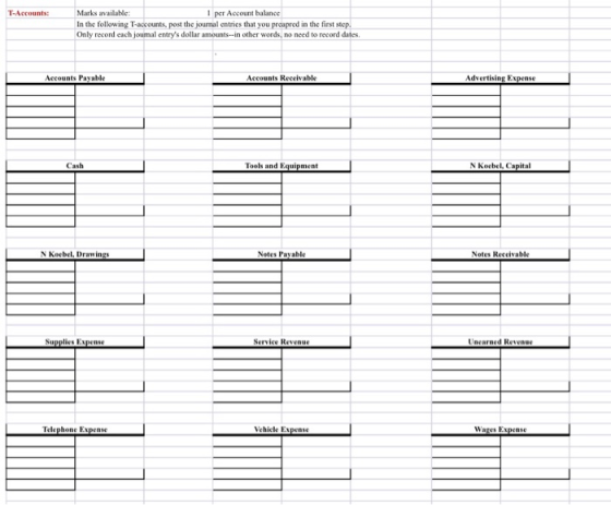 T-Accounts: Marks available: I per Account balance In the following T-accounts, post the journal entries that you preapred in