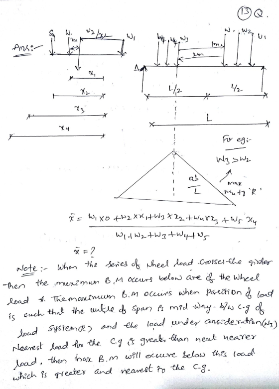 An CL上 L_ Note :-when the benes J6 whee /load Gose-Che der hen the munemum 6 m ocurs b are d the wheet oadTemanuu 6. occurs when Patation loas Span t mid d yted and Chload undey ansdetn Nearest und.hs the c.g ๕ gveak, than neak neayer