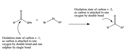Oxidation state of carbon = -2, as carbon is attached to one oxygen by double bond RSPB R2 R R2 Oxidation state of carbon = -