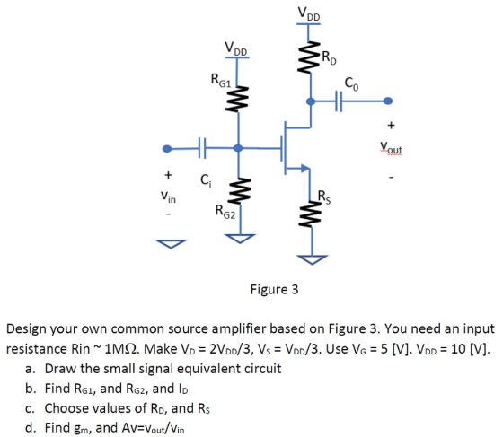 VDD RD RG1 out Vin G2 Figure 3 Design your own common source amplifier based on Figure 3. You need an input resistance Rin 1M