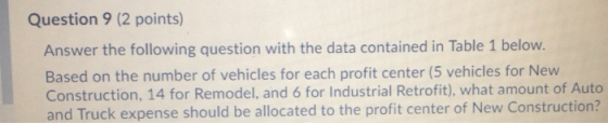 Question 9 (2 points) Answer the following question with the data contained in Table 1 below. Based on the number of vehicles
