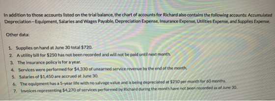 In addition to those accounts listed on the trial balance, the chart of accounts for Richard also contains the following acco