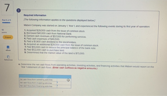 7 Part 5 of 10 points Required Information [The following information applies to the questions displayed below] Maben Company