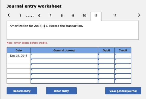 Journal entry worksheet < 1 ..... 6 7 8 9 10 Amortization for 2018, $1. Record the transaction. Note: Enter debits before cre
