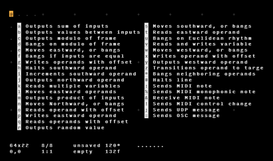 @ . . . + DUDU a outputs sum of inputs Moves southward, or bangs Ou tputs values between inputs ads eastward operand Outputs
