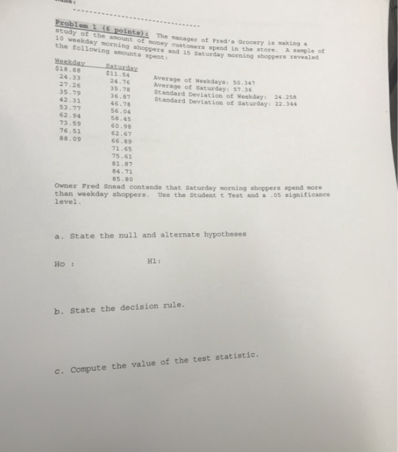 Problem 1 (6 pointe study of the amount of The manager of Pred s Grocery is making a money customers spend in the store. A sample of 10 weekday morning shoppers and 15 Saturday mornings the following amounts apent: Meekday $18.88 turday $11.54 24.76 Average of Weekdays: 50.347 Average of Saturday: 57.36 Standará Deviation of Reekday: 24.258 Standard Deviation of Saturday: 22.344 24.33 27.26 35.79 42.31 53.77 62.94 73.59 76.51 88.09 5.78 36.87 46.78 56.04 58.45 60.98 62.67 66.89 71-65 75.61 81.87 84-71 85.80 than weekday shoppera. Use the Student t Test and a s significance level Owner Fred Snead contends that Saturday morning shoppers spend more a. State the null and alternate hypotheses H1: Ho: b. State the decision rule. c. Compute the value of the test statistic