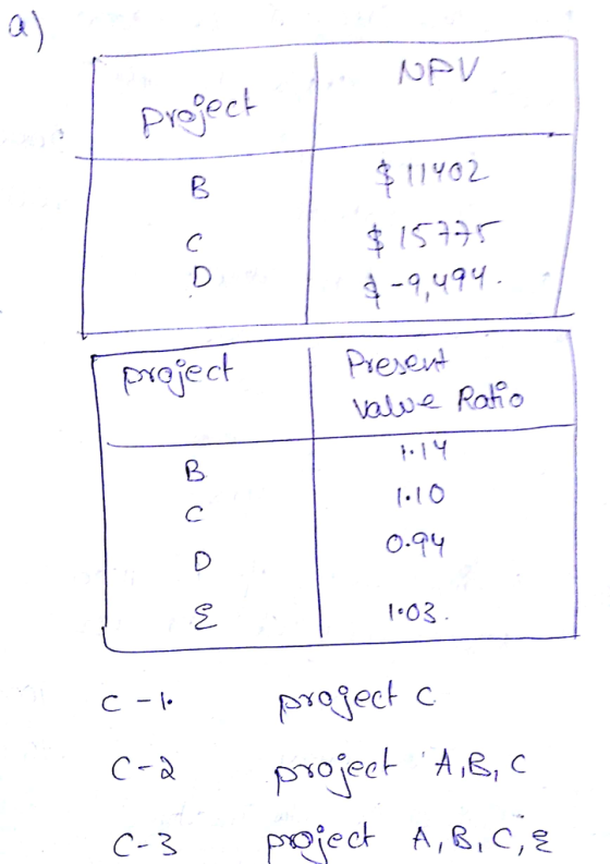 Project 鳥11Y02. projech Presev I0 03
