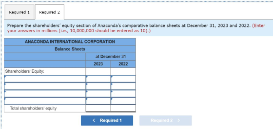 Required 1 Required 2 Prepare the shareholders equity section of Anacondas comparative balance sheets at December 31, 2023