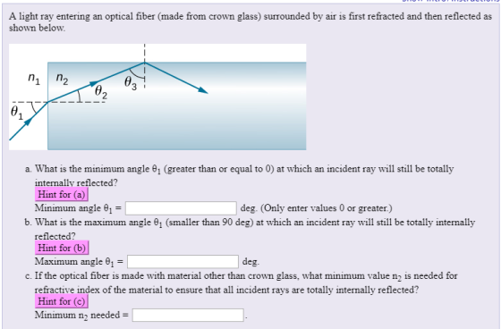 A light ray entering an optical fiber (made from crown glass) surrounded by air is first refracted and then reflected as shown below 2 1 a. What is the minimum angle 01 (greater than or equal to 0) at which an incident ray will still be totally internally reflected? Hint for (a) Minimum angle 61 deg. (Only enter values 0 or greater.) b. What is the maximum angle 61 (smaller than 90 deg) at which an incident ray will still be totally internally reflected? Hint for (b) Maximum angle θ deg c. If the optical fiber is made with material other than crown glass, what minimum value n is needed for refractive index of the material to ensure that all incident rays are totally internally reflected? Hint for (c) Minimum n, needed