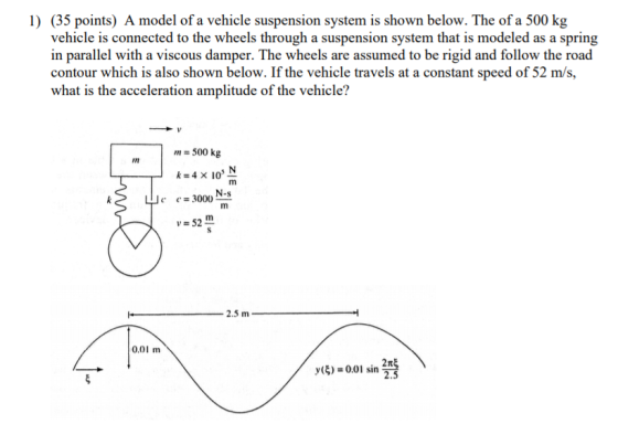 1) (35 points) A model of a vehicle suspension system is shown below. The of a 500 kg vehicle is connected to the wheels thro