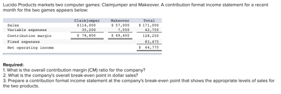 Lucido Products markets two computer games: Claimjumper and Makeover. A contribution format income statement for a recent mon