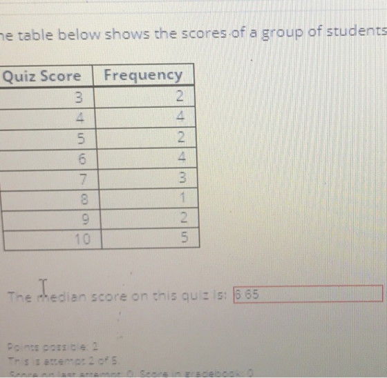 eble below shows the scores of a group of student Quiz Score Frequency Quiz Score e rhedian score on this qu z s: 85
