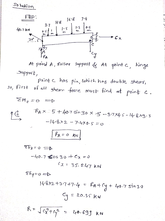Soletion FBD: 14.8 704 14.8 3.7 ls les 40.7kN 0.5 0.5 i → ca 30° ZA + RA C. cy At poind A, Roller support & At point a hinge