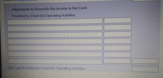 Adjustments to Reconcile Net Income to Net Cash Provided by (Used for) Operating Activities: Net Cash Provided by (Used for)
