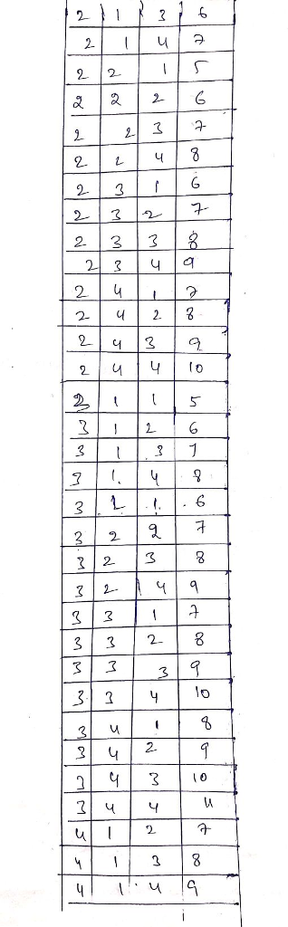 9-0 TA 2 3344