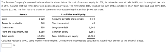 The Paulson Companys year-end balance sheet is shown below. Its cost of common equity is 16%, its before-tax cost of debt is