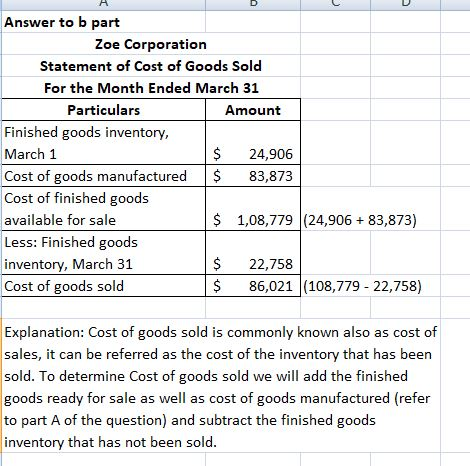 Answer to b part Zoe Corporation Statement of Cost of Goods Sold For the Month Ended March 31 Particulars Amount Finished goods inventory, March 1 Cost of goods manufactured Cost of finished goods available for sale Less: Finished goods inventory, March 31 Cost of goods sold $ 24,906 83,873 $ 1,08,779 (24,906 83,873) $ 22,758 $ 86,021 (108,779 22,758) Explanation: Cost of goods sold is commonly known also as cost of sales, it can be referred as the cost of the inventory that has been sold. To determine Cost of goods sold we will add the finished goods ready for sale as well as cost of goods manufactured (refer to part A of the question) and subtract the finished goods inventory that has not been sold