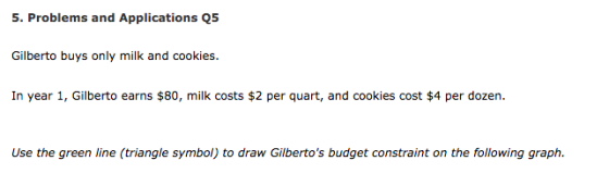 and Applications Qs Gilberto buys only milk and cookies. In year 1, Gilberto earns $80, milk costs $2 per quart, and cookies cost $4 per dozen Use the green line (triangle symbol) to draw Gilbertos budget constraint on the following graph.