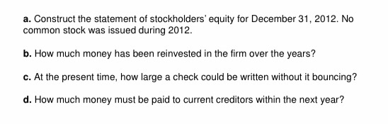 a. Construct the statement of stockholders equity for December 31, 2012. No common stock was issued during 2012 b. How much