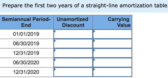 Prepare the first two years of a straight-line amortization table. Carrying Value Semiannual Period- Unamortized End Discount