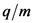 g/m
