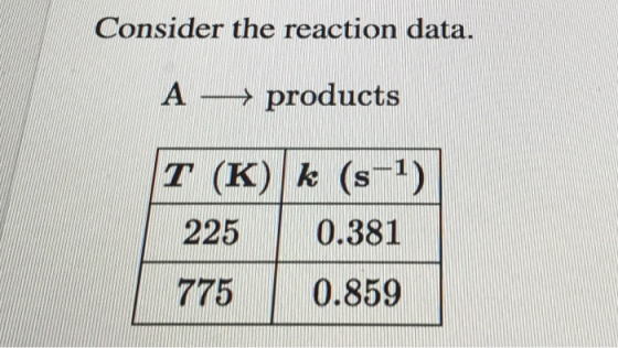 Consider the reaction data. A products T (K) k (s1) 225 0.381 775 0.859