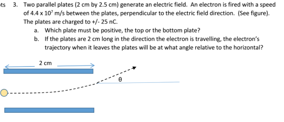 Two parallel plates (2 cm by 2.5 cm) generate an e