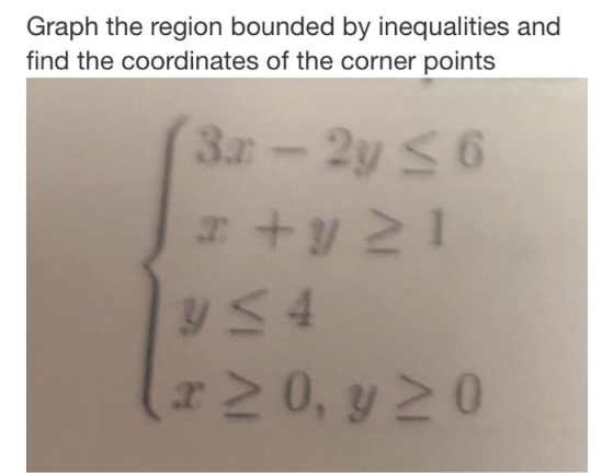 Graph the region bounded by inequalities and find the coordinates of the corner points r20,y20
