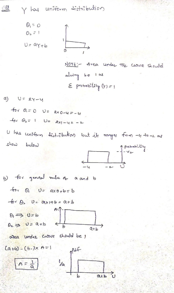shou below z- U Otb /a aih u