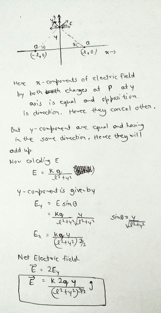 E4リ Here-omprets of eletic field is dinechơn. Hence they con cel ơthen. the same dinechov, Hene tkuvill add Now olaligt 22 141 +y2 Net Electvic fieldl