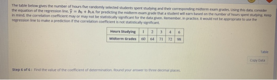 The table below gives the number of hours five randomly selected students spent studying and their corresponding midterm exam