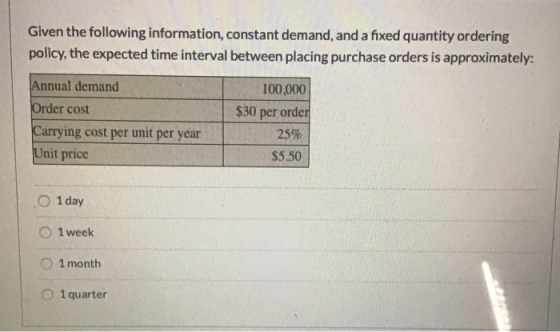 Given the following information, constant demand, and a fixed quantity ordering policy, the expected time interval between pl