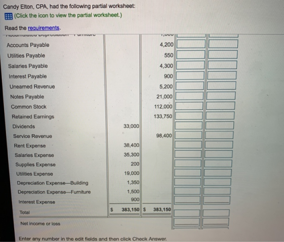 Candy Elton, CPA, had the following partial worksheet: (Click the icon to view the partial worksheet.) Tuy 4,200 550 4,300 90