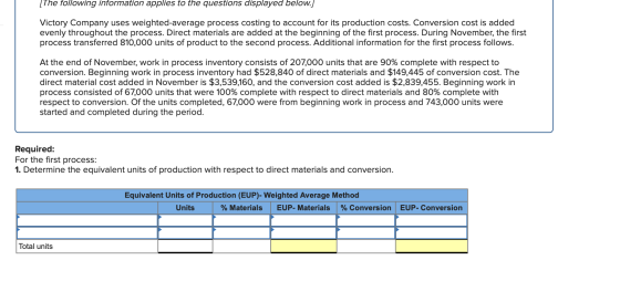 (The following information applies to the questions displayed below. Victory Company uses weighted-average process costing to
