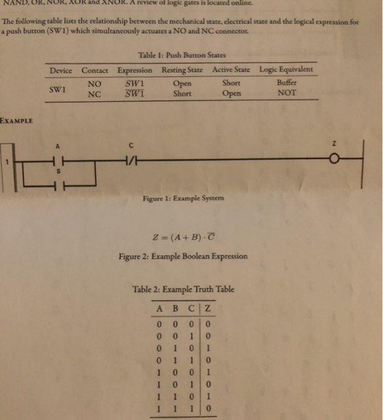 NAND, UR, NUR, KUR and XNUR. A review of logic gates is located online. The following table lists the relationship between th